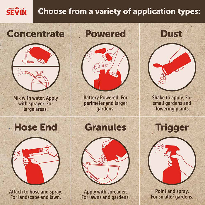 Sevin® Insect Killer Dust, 3lbs