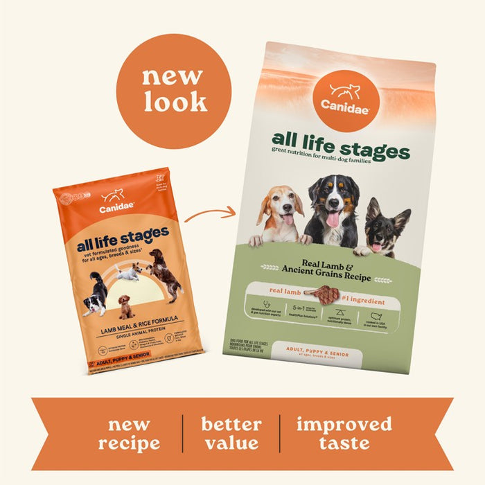 Canidae All Life Stages Lamb Meal and Brown Rice Formula Dry Dog Food