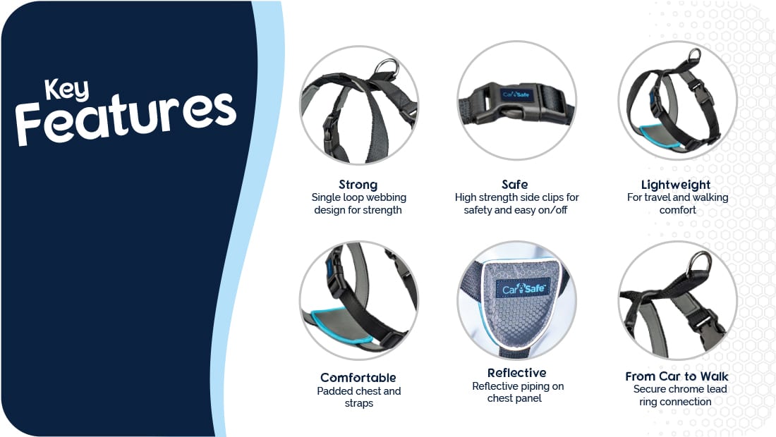 Carsafe Travel Dog Harness
