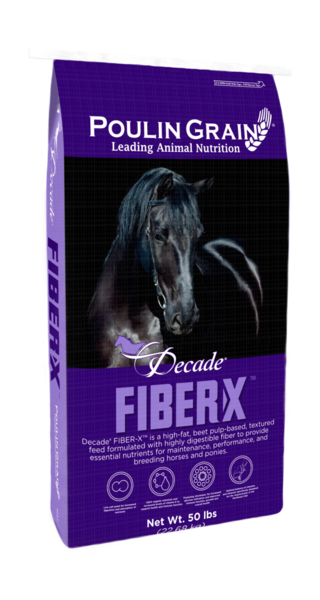 Decade® Decade® FIBER-X™ (Previously Fiber Advantage)