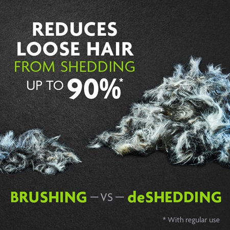 Furminator Undercoat deShedding Tool, Medium/Large Cat - Long Hair