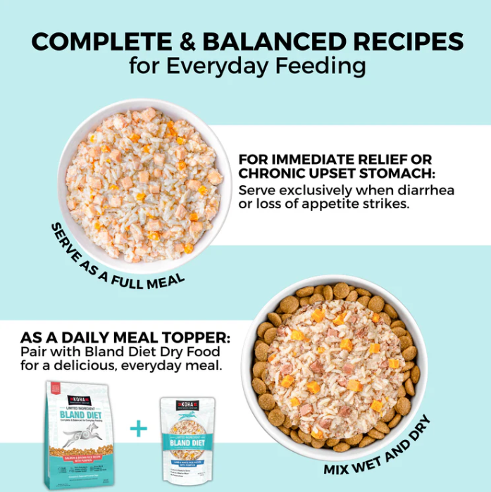 KOHA Limited Ingredient Dry Bland Diet Salmon Brown Rice Recipe with Pumpkin for Dogs