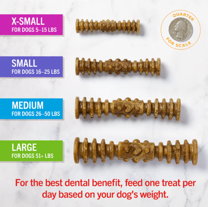 Stella & Chewy's Dental Delights Small Dog Dental Treats, 11 pack