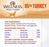 Wellness Natural Grain Free 95% Turkey Recipe Adult Wet Canned Dog Food Mixer or Topper, 13oz