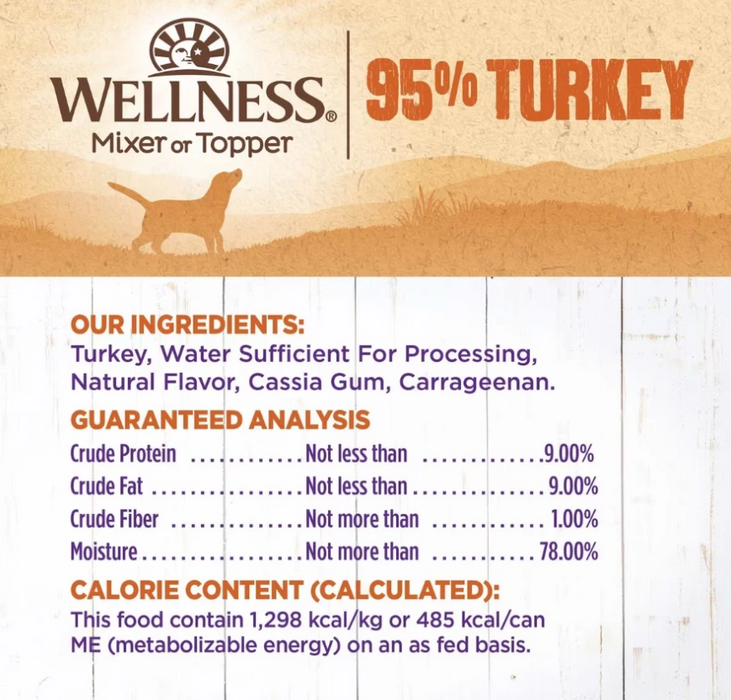 Wellness Natural Grain Free 95% Turkey Recipe Adult Wet Canned Dog Food Mixer or Topper, 13oz