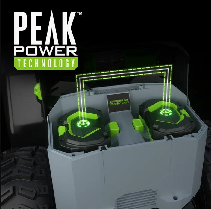 EGO 28" Self-Propelled 2-Stage Snow Blower with Peak Power & Steel Auger (2* 12Ah Batteries, Dual Port Charger)
