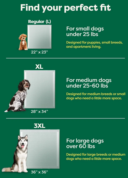 Earth Rated Pee Pads
