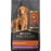 Purina Pro Plan Adult Complete Essentials Turkey & Rice Probiotic Dry Dog Food