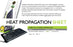 SunBlaster 10"x20" Heating Mat