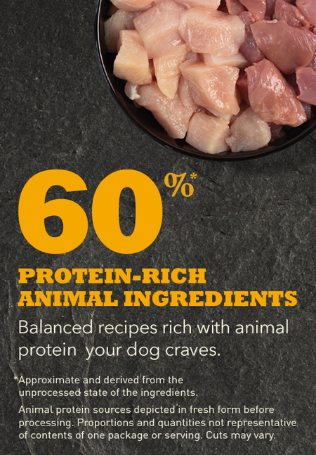 ACANA Free Run Poultry Formula Grain Free Dry Dog Food