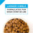 Purina Pro Plan Focus Large Breed Puppy Formula Dry Dog Food