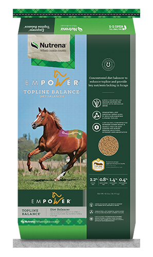 Nutrena Empower Topline Balance