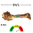 Redbarn Naturals Shank Bone