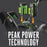 EGO 21" Peak Power Snow Blower (2-5.0Ah Batteries, 550W Charger)