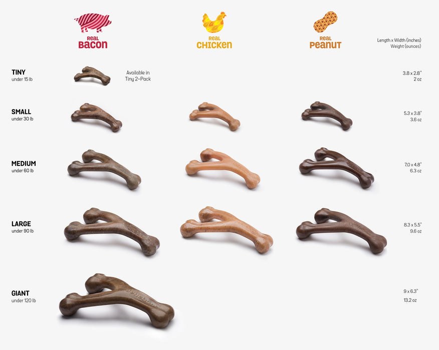 Benebone Wishbone